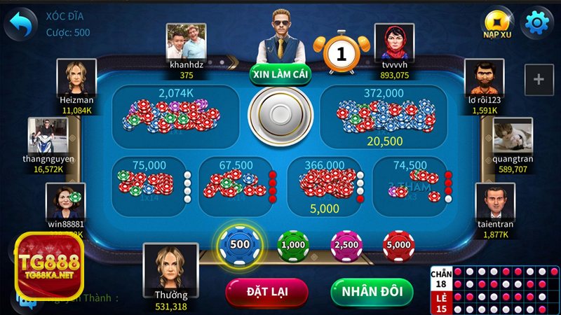 Game Bài TG888 - Nắm luật, nhịp bàn và cách đọc tình huống